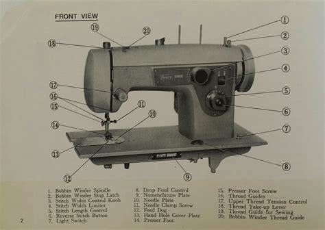 custom sewing machine parts|replacement parts for sewing machines.